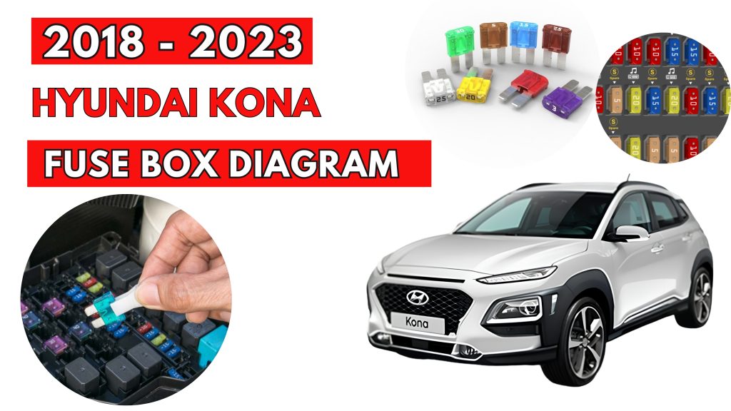 Hyundai Kona (2018 - 2023) Fuse Box Location & Diagrams