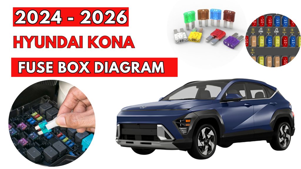 Hyundai Kona (2024 - 2026) Fuse Box Location & Diagrams