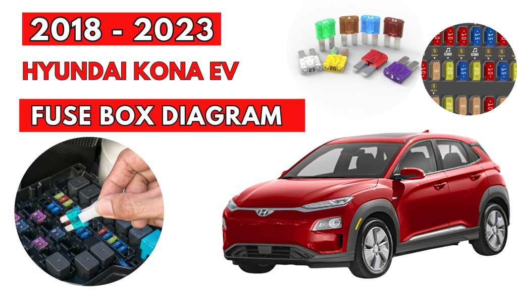 Hyundai Kona EV (2018 - 2023) Fuse Box Location & Diagrams