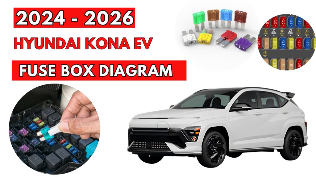 Hyundai Kona EV (2024 - 2026) Fuse Box Location & Diagrams