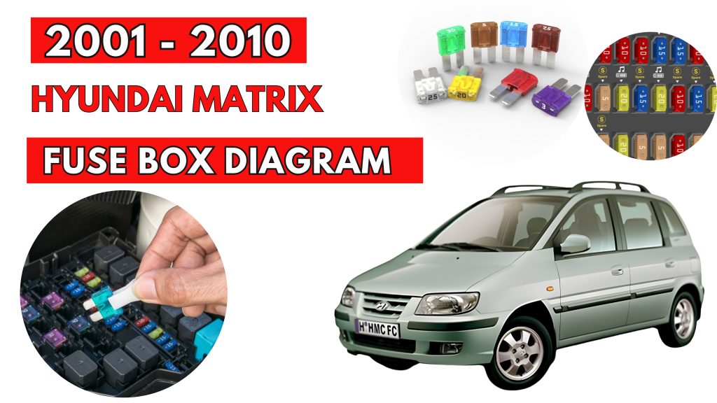 Hyundai Matrix (2001 - 2010) Fuse Box Location & Diagrams