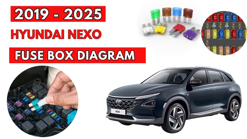 Hyundai Nexo (2019 - 2025) Fuse Box Location & Diagrams