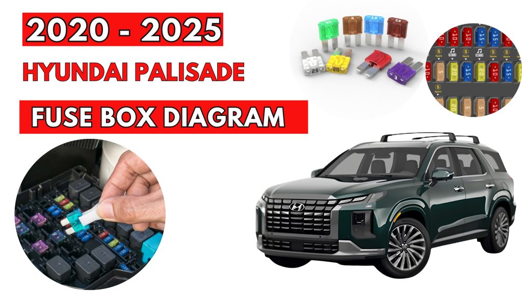 Hyundai Palisade (2020 - 2025) Fuse Box Location & Diagrams