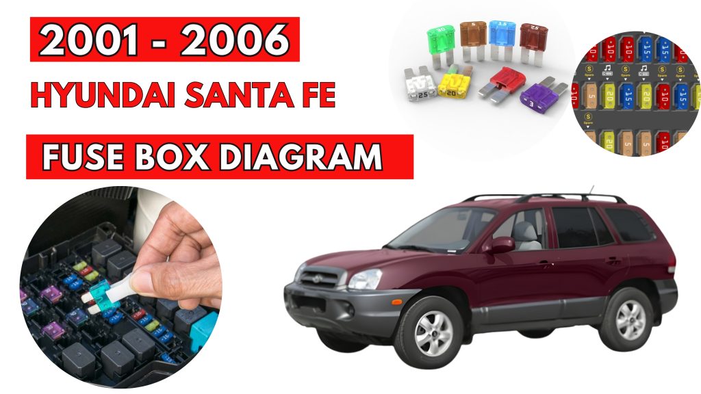 Hyundai Santa Fe (2001 - 2006) Fuse Box Location & Diagrams