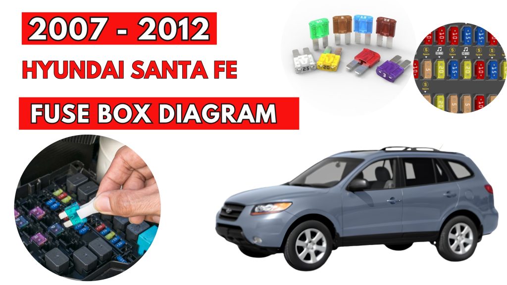 Hyundai Santa Fe (2007 - 2012) Fuse Box Location & Diagrams