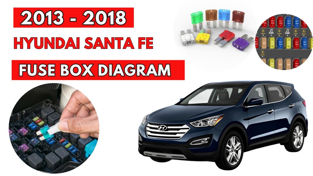 Hyundai Santa Fe (2013 - 2018) Fuse Box Location & Diagrams