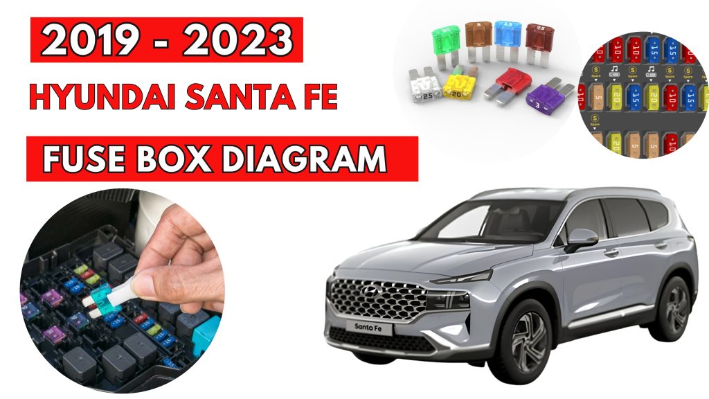 Hyundai Santa Fe (2019 - 2023) Fuse Box Location & Diagrams