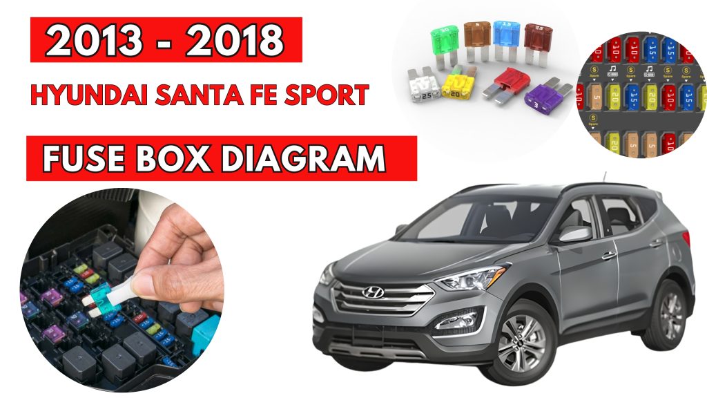 Hyundai Santa Fe Sport (2013 - 2018) Fuse Box Location & Diagrams