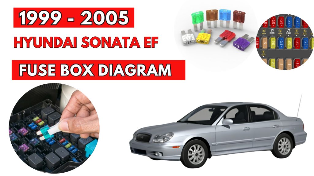 Hyundai Sonata EF (1999 - 2005) Fuse Box Location & Diagrams