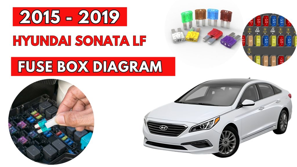 Hyundai Sonata LF (2015 - 2019) Fuse Box Location & Diagrams