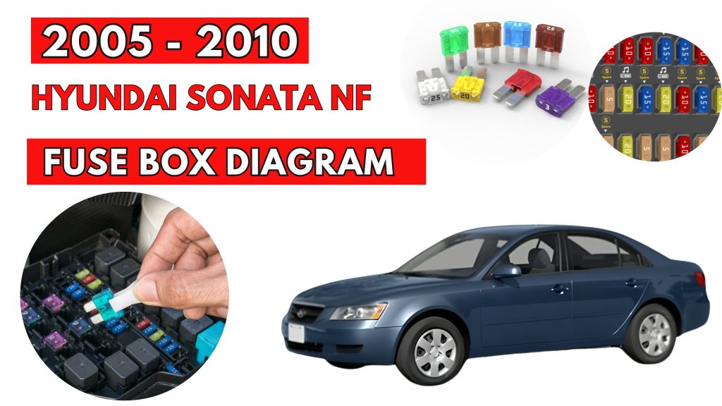 Hyundai Sonata NF (2005 - 2010) Fuse Box Location & Diagrams