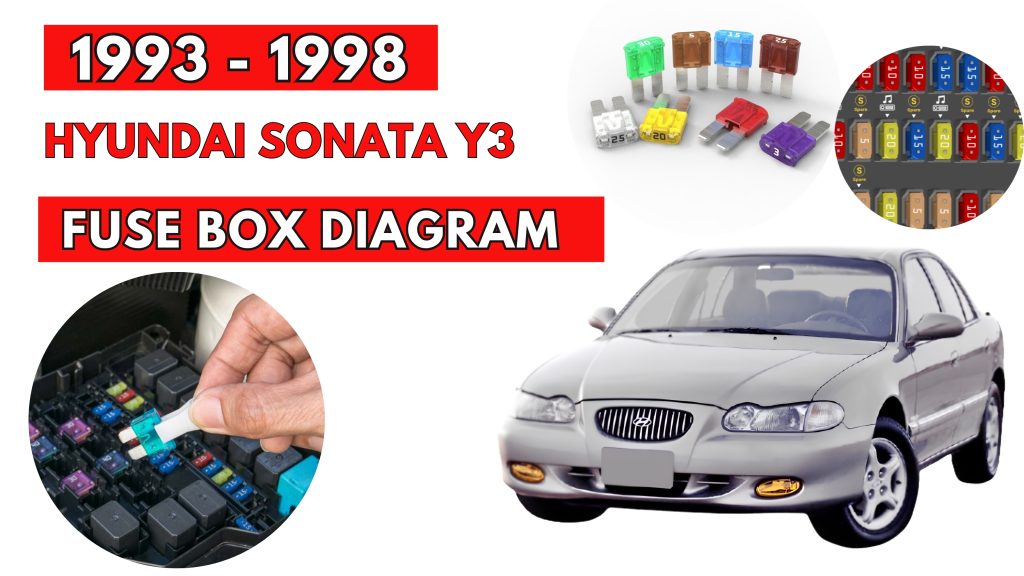 Hyundai Sonata Y3 (1993 - 1998) Fuse Box Location & Diagrams