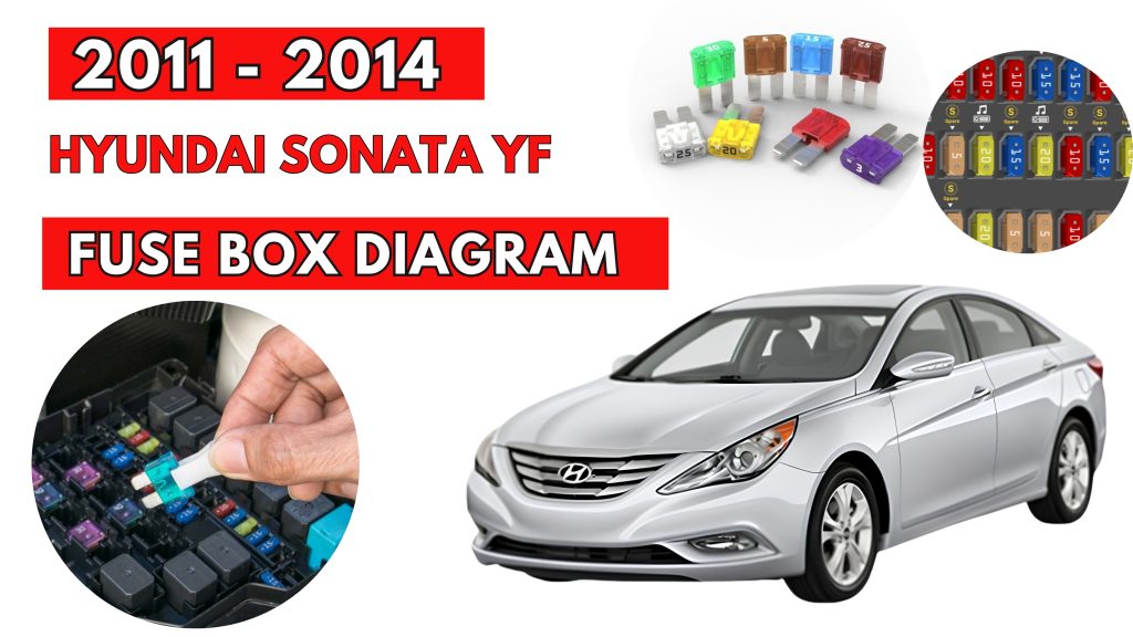 Hyundai Sonata YF (2011 - 2014) Fuse Box Location & Diagrams