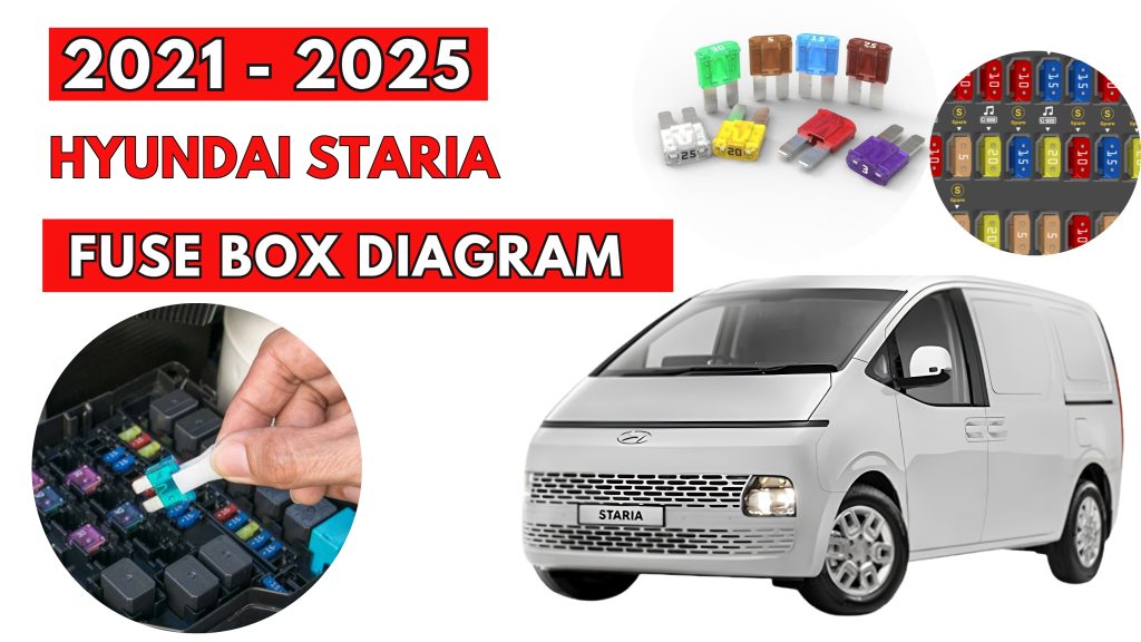Hyundai Staria (2021 - 2025) Fuse Box Location & Diagrams