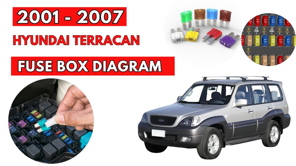 Hyundai Terracan (2001 - 2007) Fuse Box Location & Diagrams