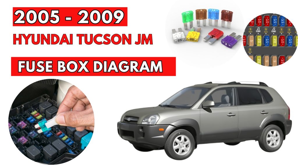 Hyundai Tucson JM (2005 - 2009) Fuse Box Location & Diagrams