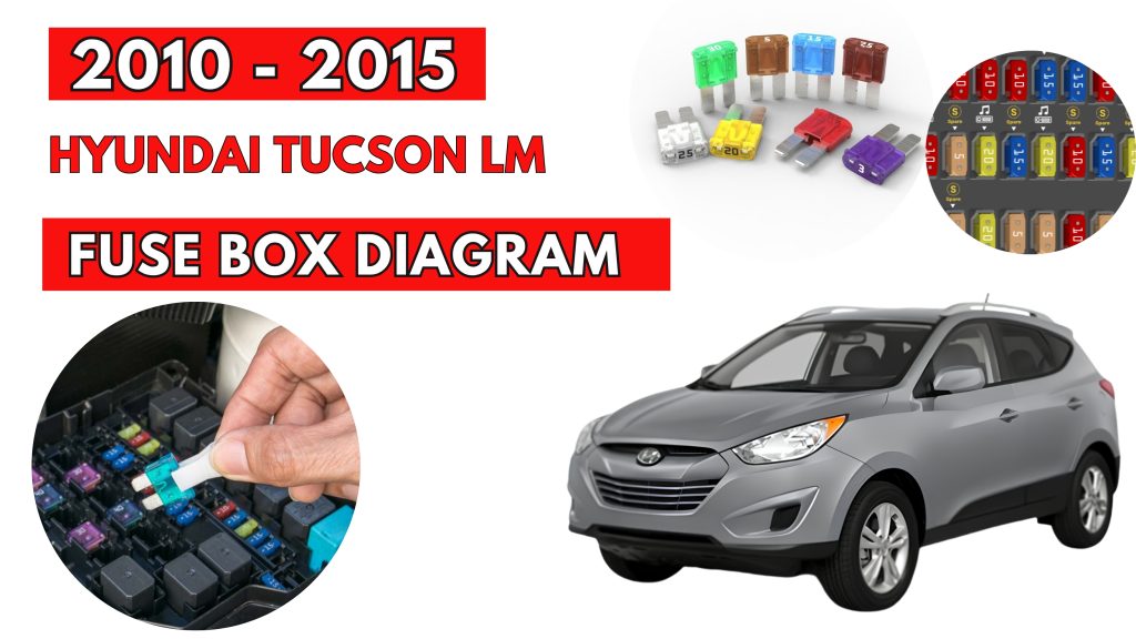 Hyundai Tucson LM (2010 - 2015) Fuse Box Location & Diagrams