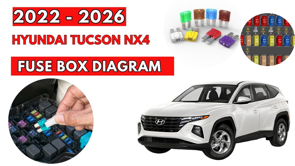 Hyundai Tucson NX4 (2022 - 2026) Fuse Box Location & Diagrams
