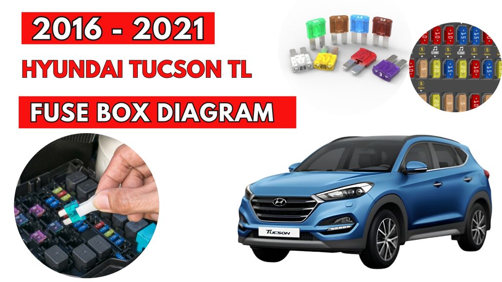 Hyundai Tucson TL (2016 - 2021) Fuse Box Location & Diagrams