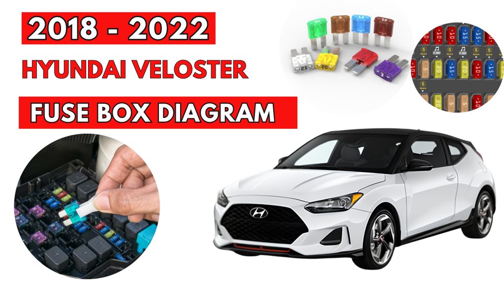 Hyundai Veloster (2018 - 2022) Fuse Box Location & Diagrams