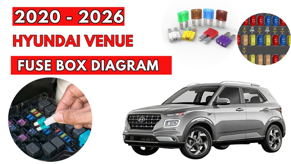 Hyundai Venue (2020 - 2026) Fuse Box Location & Diagrams