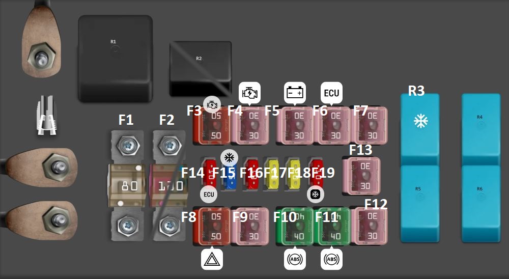 Hyundai i10 (2007 - 2011) Engine Compartment Fuse Box Diagram