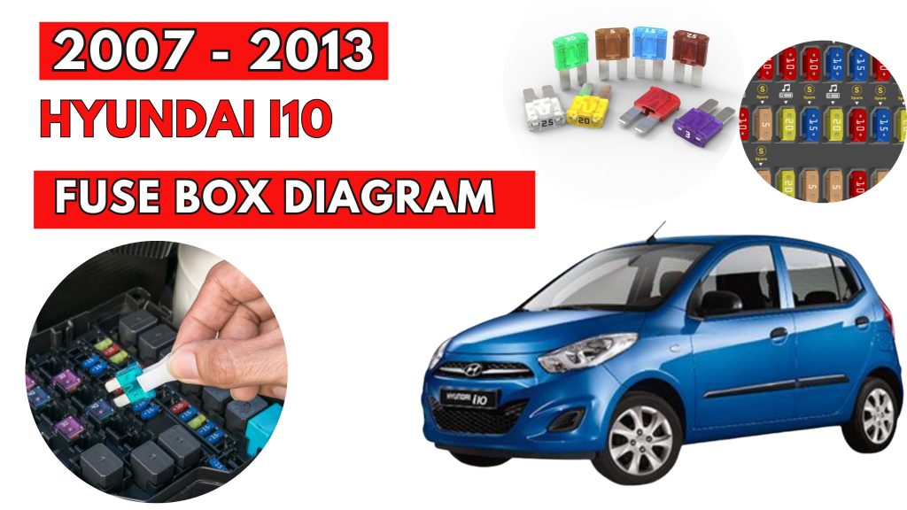 Hyundai i10 (2007 - 2013) Fuse Box Location & Diagrams