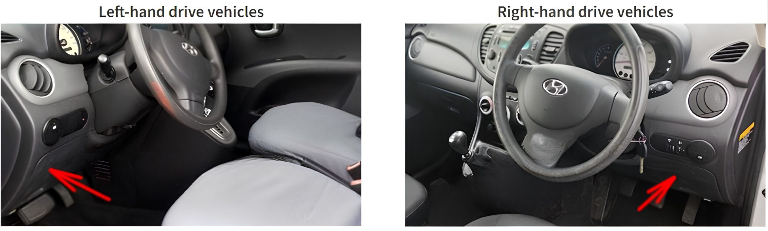 Hyundai i10 (2007 - 2013) Passenger Compartment Fuse Box Location