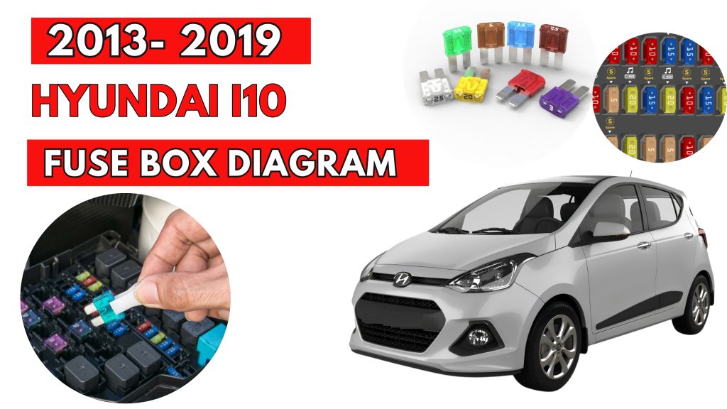 Hyundai i10 (2013- 2019) Fuse Box Location & Diagrams
