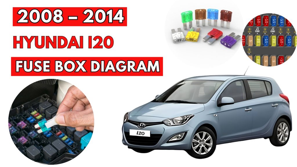 Hyundai i20 2008 – 2014 Fuse Box Location Diagrams
