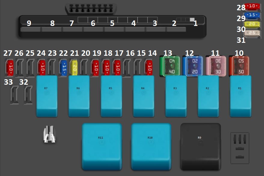 Hyundai i20 (2009 – 2012) Engine Compartment Fuse Box Diagram