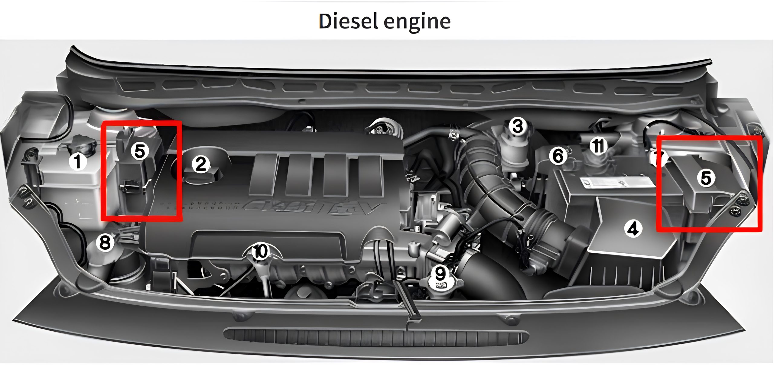 Hyundai i20 (2009 – 2014) Engine Compartment Fuse Box Diagram 2