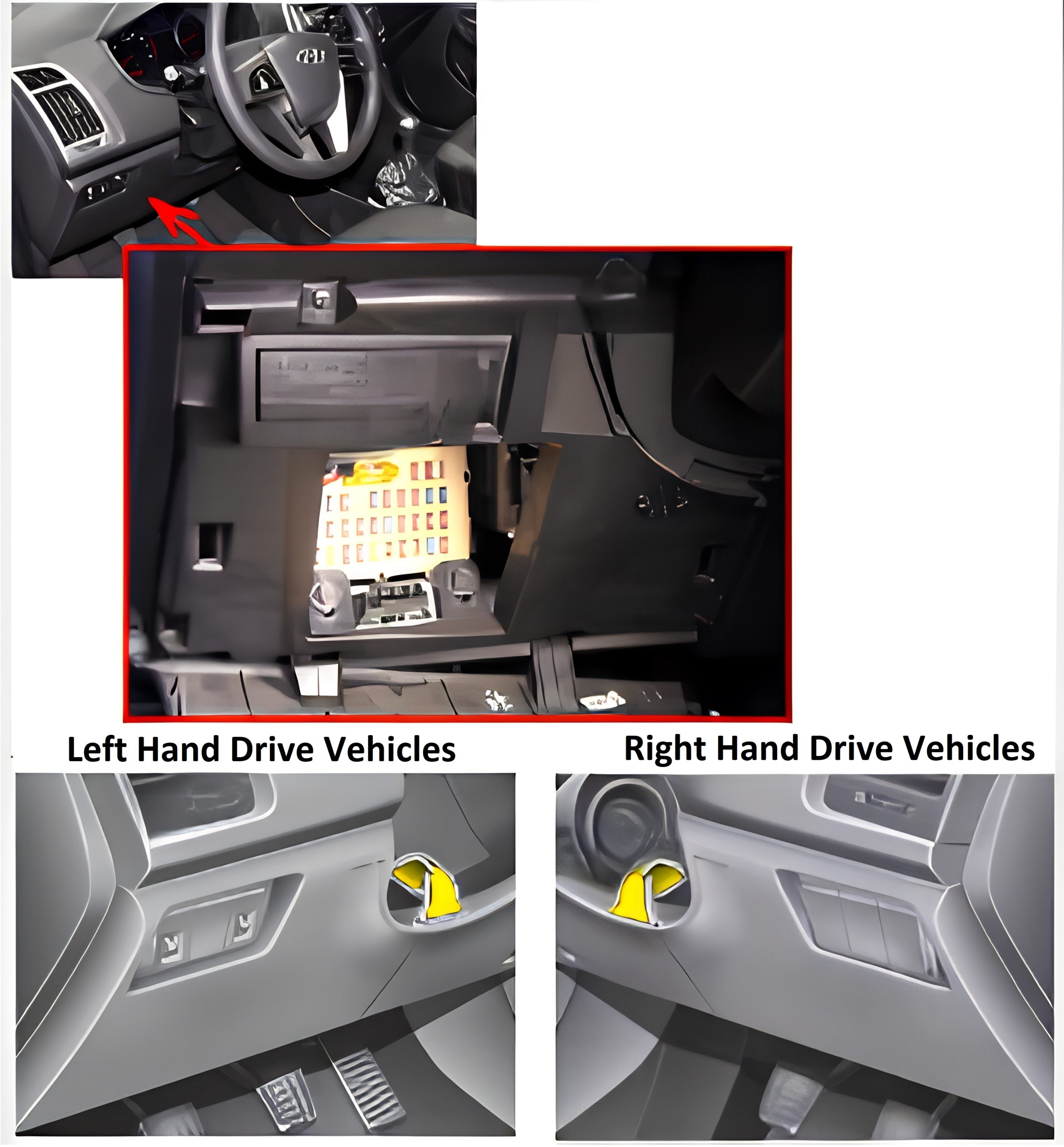 Hyundai i20 (2009 – 2014) Passenger Compartment Fuse Box Location