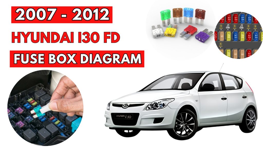 Hyundai i30 FD (2007 - 2012) Fuse Box Location & Diagrams