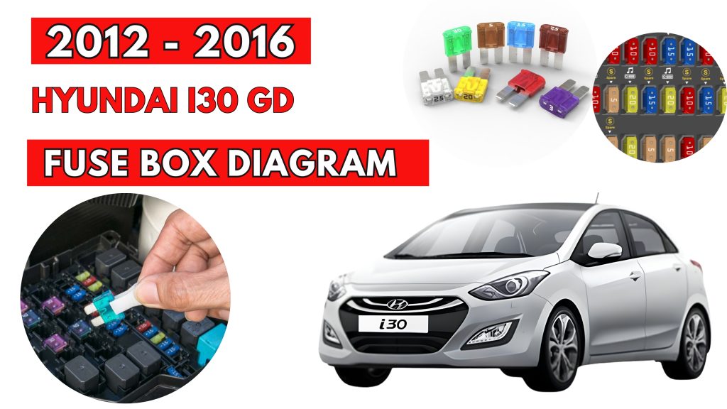 Hyundai i30 GD (2012 - 2016) Fuse Box Location & Diagrams