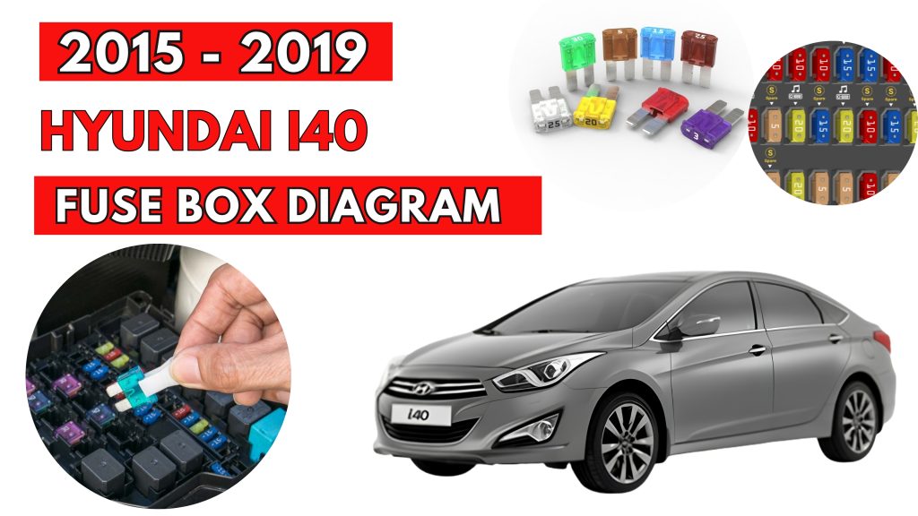 Hyundai i40 (2015 - 2019) Fuse Box Location & Diagrams