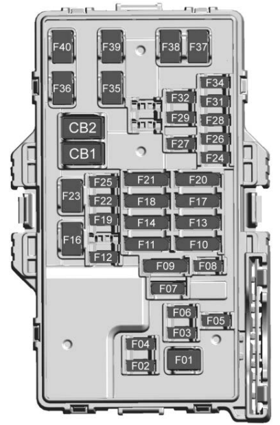 Instrument Fuse Box Diagram