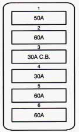 LH MAXI Fuse Block 1994