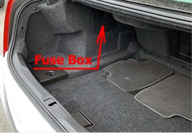 Luggage Compartment-