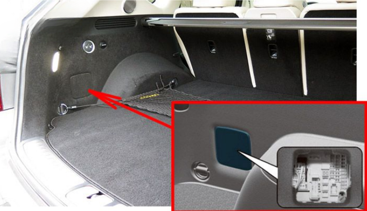Luggage Compartment Fuse Box