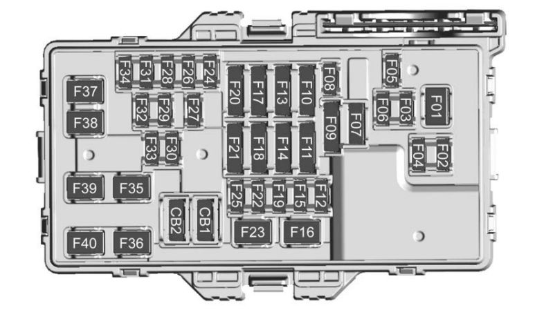 Luggage Compartment Fuse Box Bottom