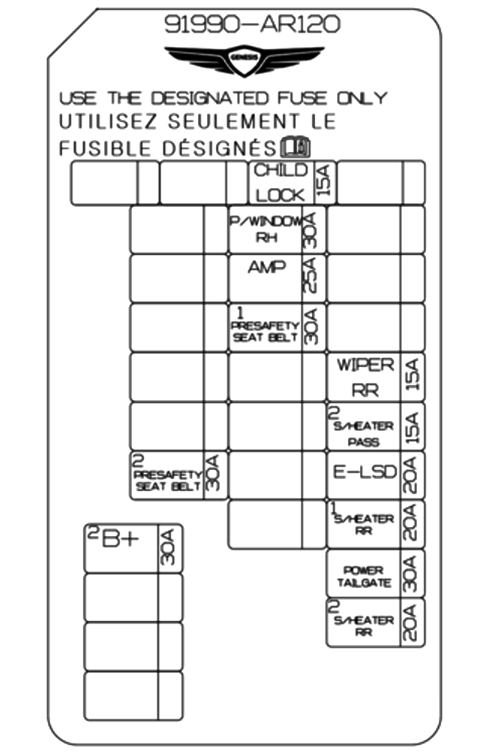 Luggage Compartment Fuse Box Diagram
