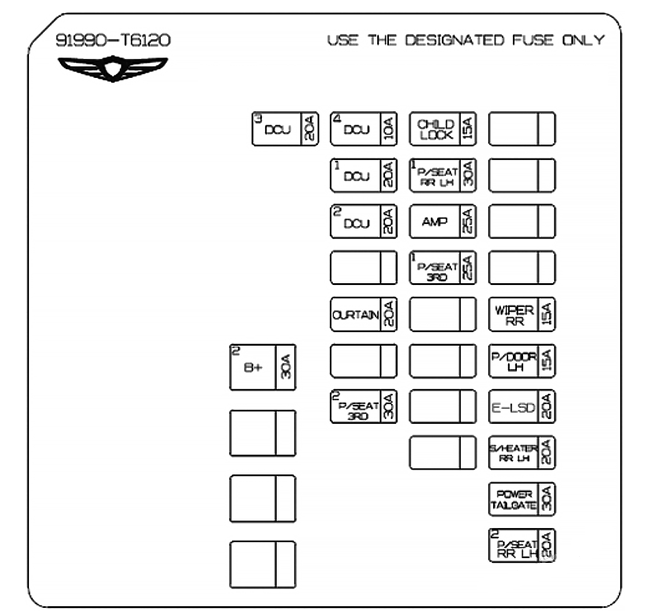 Luggage Compartment Fuse Box Diagram 2021-2024