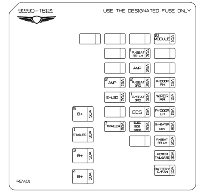Luggage Compartment Fuse Box Diagram (2025-2026)