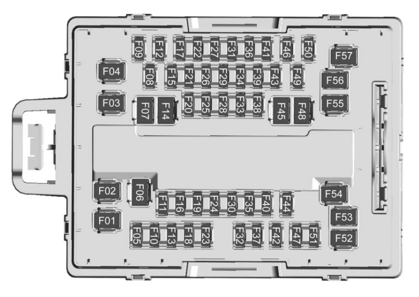 Luggage Compartment Fuse Box Top