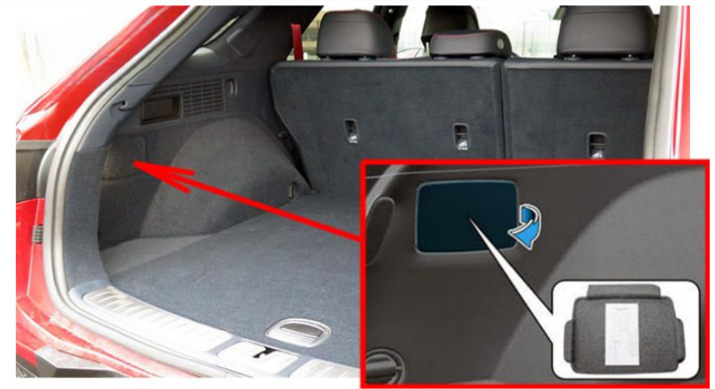 Luggage Compartment Fuse Box