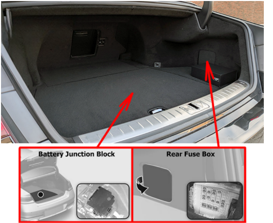Luggage Compartment Fuse Boxes