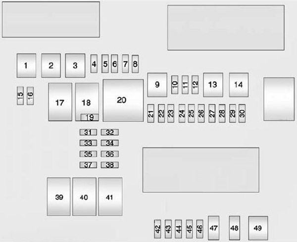 Luggage Compartment Fuse box diagram (2013-2015)
