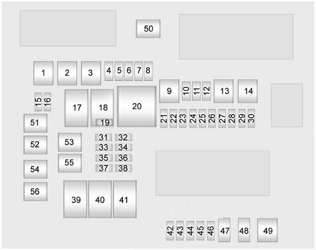 Luggage Compartment Fuse box diagram (2016-2017)
