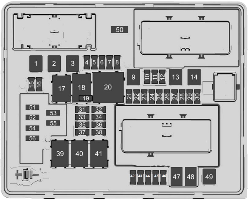Luggage Compartment Fuse box diagram (2018-2019)